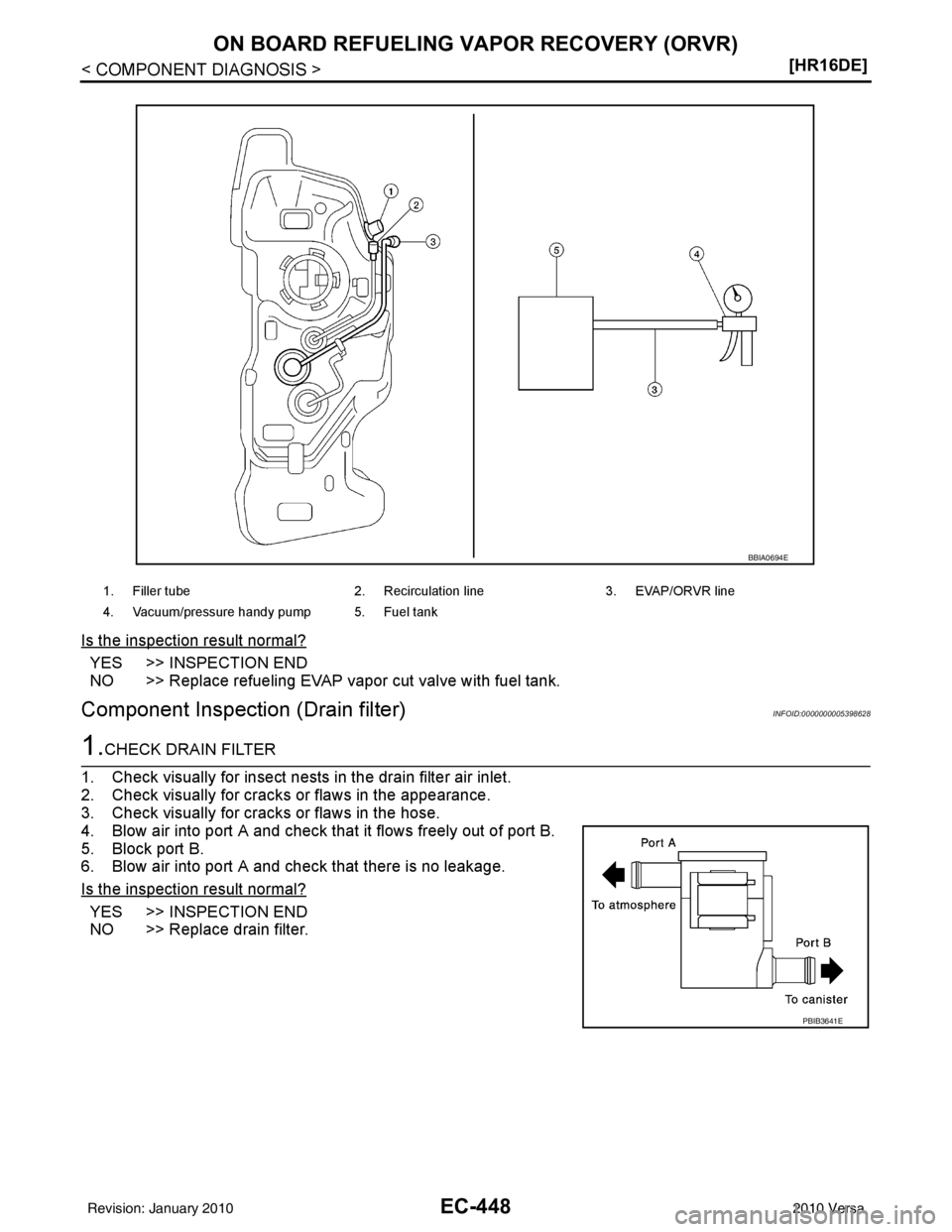 NISSAN LATIO 2010  Service Repair Manual EC-448
< COMPONENT DIAGNOSIS >[HR16DE]
ON BOARD REFUELING VAPOR RECOVERY (ORVR)
Is the inspection result normal?
YES >> INSPECTION END
NO >> Replace refueling EVAP vapor cut valve with fuel tank.
Comp