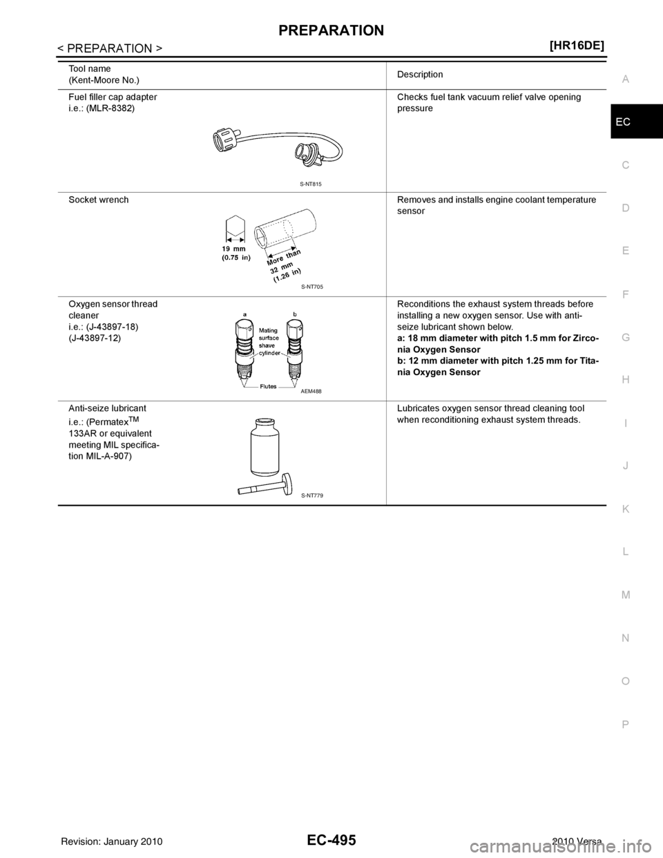 NISSAN LATIO 2010  Service Repair Manual PREPARATIONEC-495
< PREPARATION > [HR16DE]
C
D
E
F
G H
I
J
K L
M A
EC
NP
O
Fuel filler cap adapter
i.e.: (MLR-8382)
Checks fuel tank vacuum relief valve opening 
pressure
Socket wrench Removes and ins