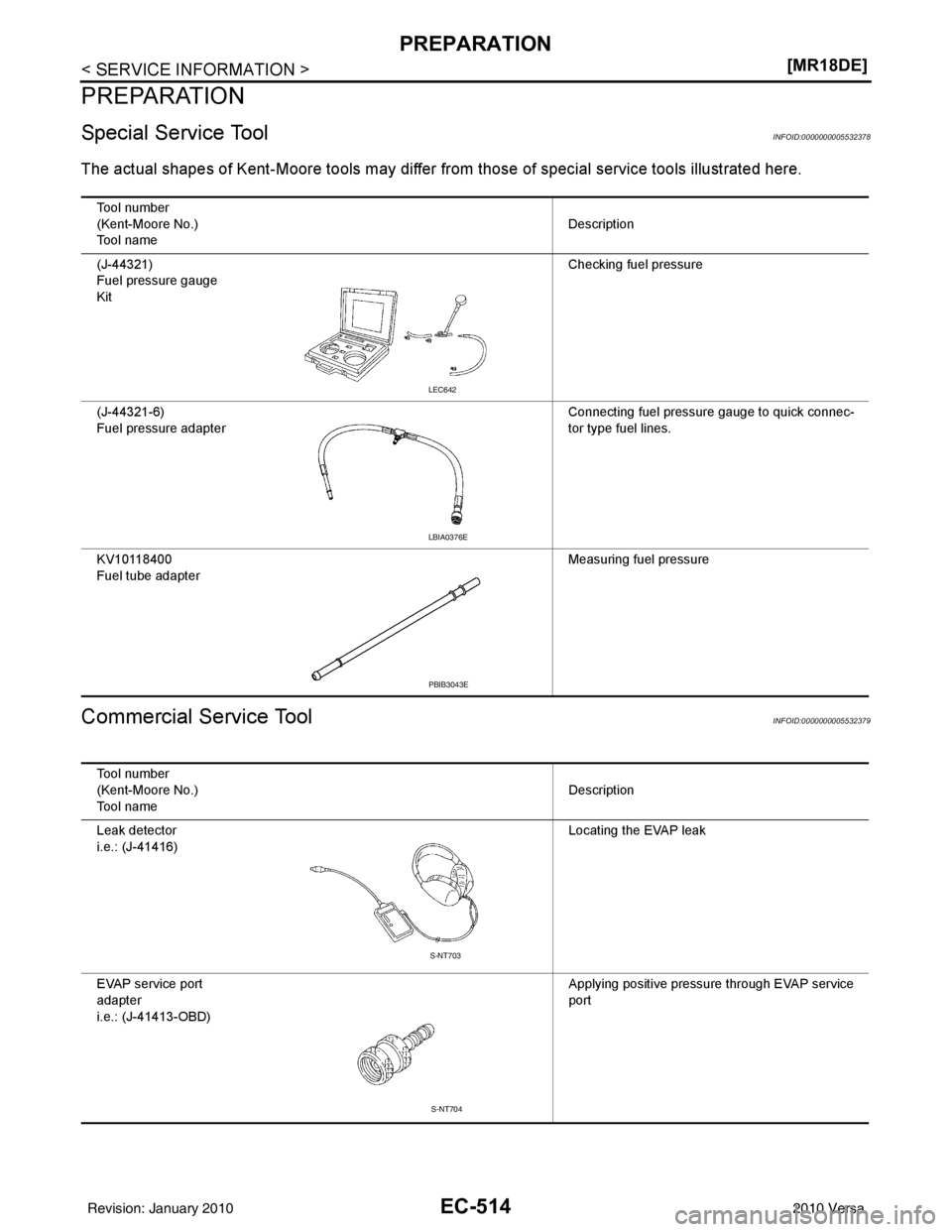 NISSAN LATIO 2010  Service Repair Manual EC-514
< SERVICE INFORMATION >[MR18DE]
PREPARATION
PREPARATION
Special Service ToolINFOID:0000000005532378
The actual shapes of Kent
-Moore tools may differ from those of  special service tools illust