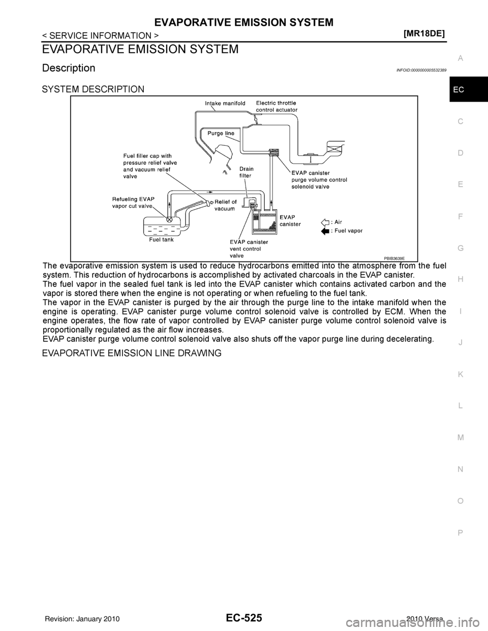NISSAN LATIO 2010  Service Repair Manual EVAPORATIVE EMISSION SYSTEMEC-525
< SERVICE INFORMATION > [MR18DE]
C
D
E
F
G H
I
J
K L
M A
EC
NP
O
EVAPORATIVE EMISSION SYSTEM
DescriptionINFOID:0000000005532389
SYSTEM DESCRIPTION
The evaporative emi