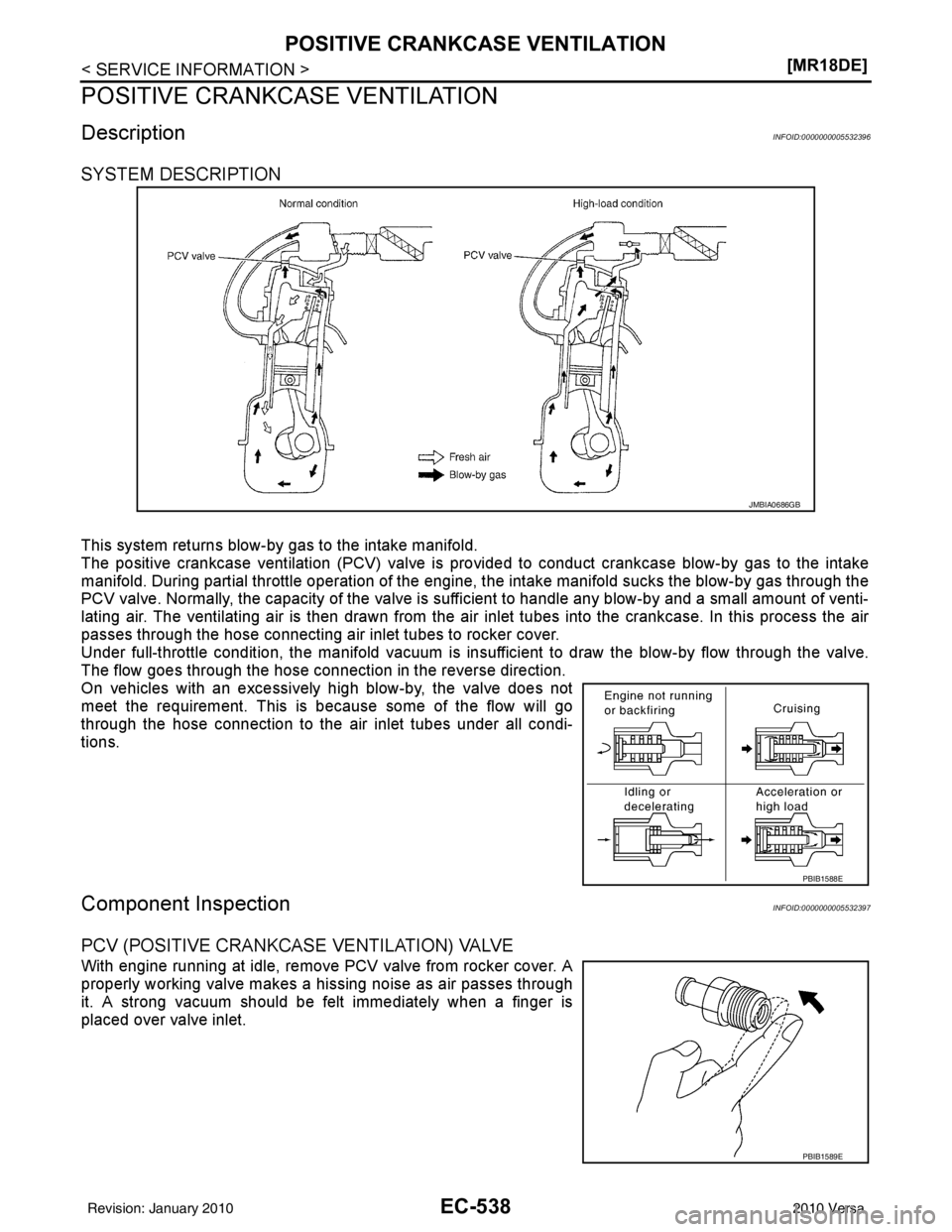 NISSAN LATIO 2010  Service Repair Manual EC-538
< SERVICE INFORMATION >[MR18DE]
POSITIVE CRANKCASE VENTILATION
POSITIVE CRANKCASE VENTILATION
DescriptionINFOID:0000000005532396
SYSTEM DESCRIPTION
This system returns blow-by gas to the intake