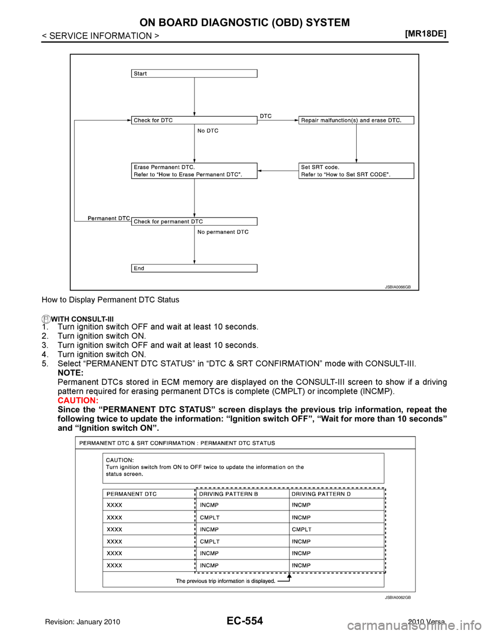 NISSAN LATIO 2010  Service Repair Manual EC-554
< SERVICE INFORMATION >[MR18DE]
ON BOARD DIAGNOSTIC (OBD) SYSTEM
How to Display Permanent DTC Status
WITH CONSULT-III
1. Turn ignition switch OFF and wait at least 10 seconds.
2. Turn ignition 