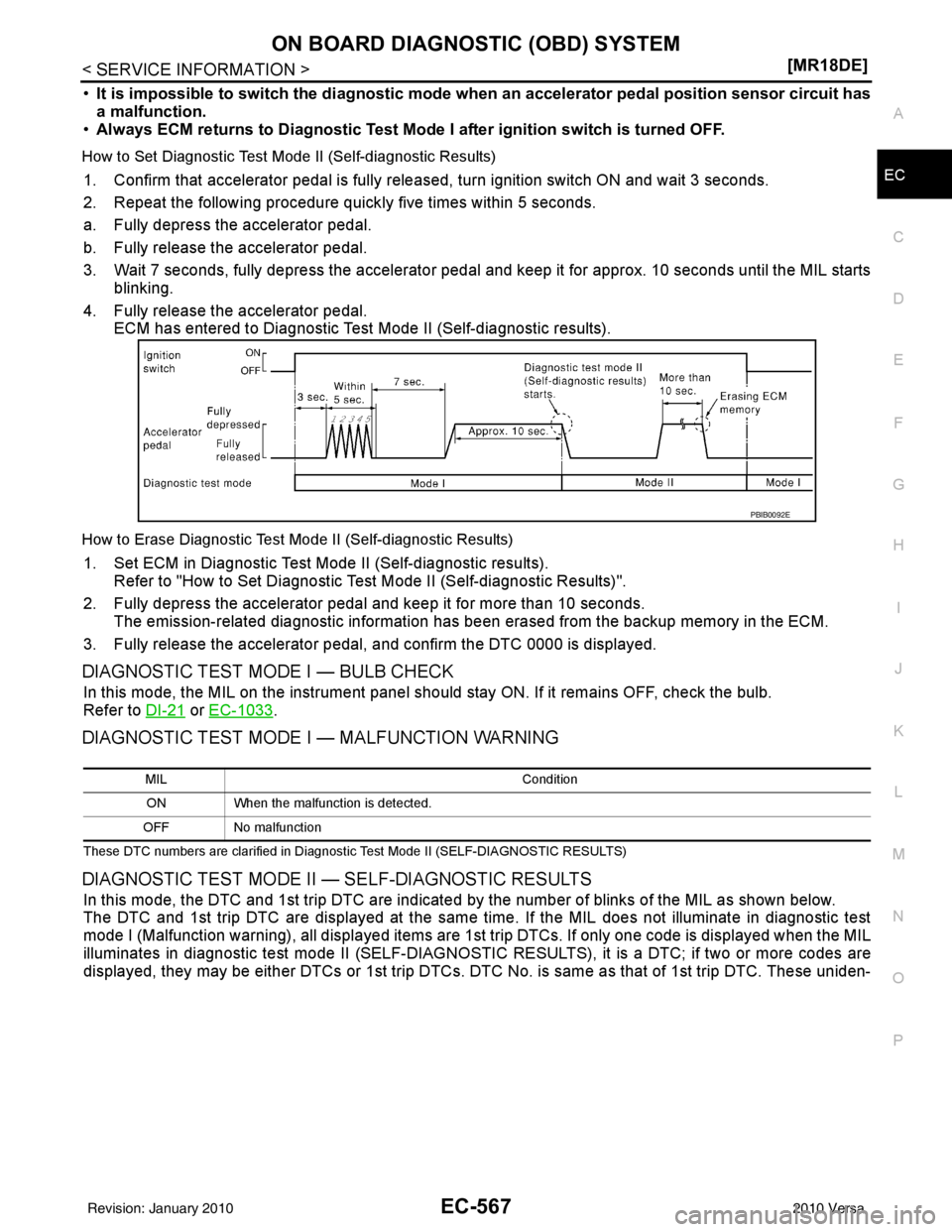 NISSAN LATIO 2010  Service Repair Manual ON BOARD DIAGNOSTIC (OBD) SYSTEMEC-567
< SERVICE INFORMATION > [MR18DE]
C
D
E
F
G H
I
J
K L
M A
EC
NP
O
•
It is impossible to switch the di agnostic mode when an accelerator pedal position sensor ci