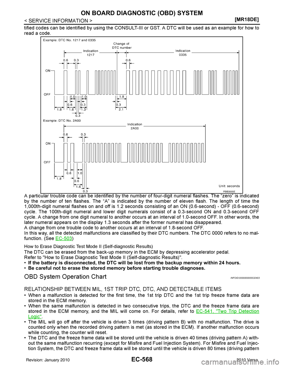 NISSAN LATIO 2010  Service Repair Manual EC-568
< SERVICE INFORMATION >[MR18DE]
ON BOARD DIAGNOSTIC (OBD) SYSTEM
tified codes can be identified by using the CONSULT-II
I or GST. A DTC will be used as an example for how to
read a code.
A part