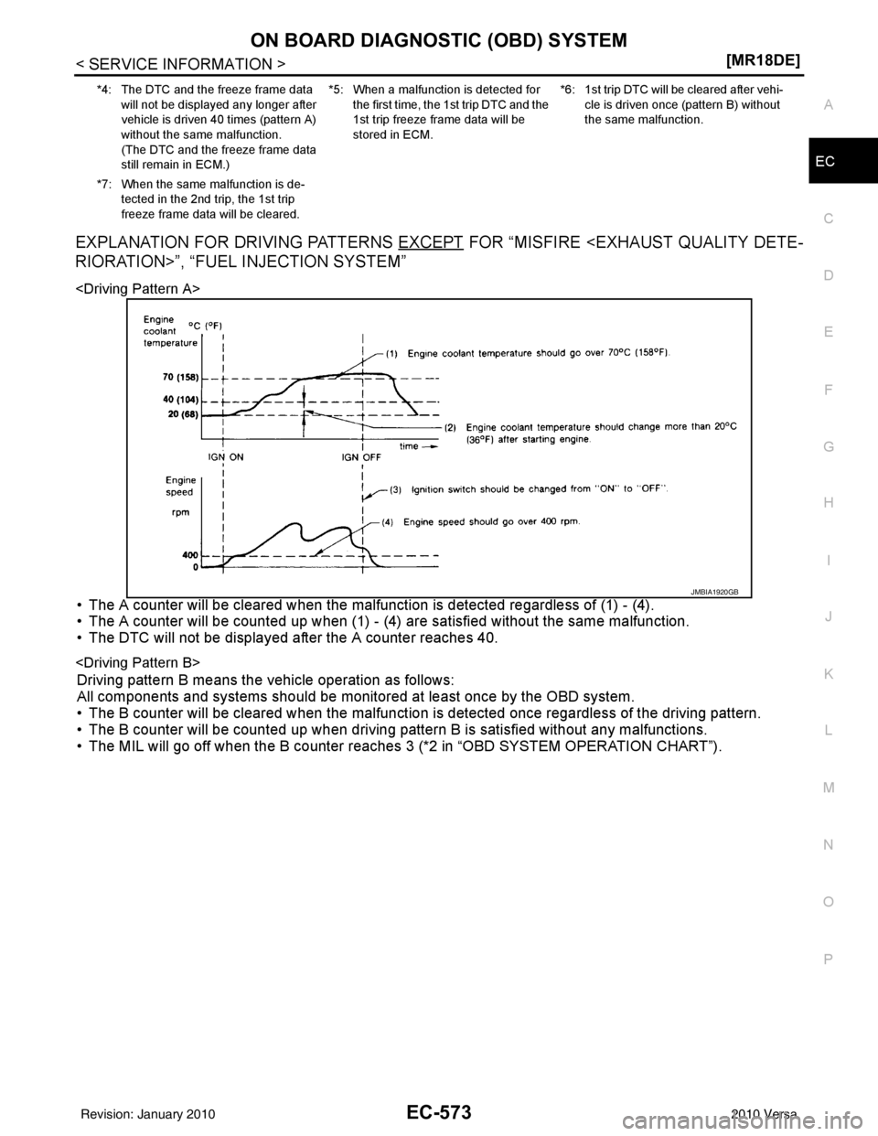 NISSAN LATIO 2010  Service Repair Manual ON BOARD DIAGNOSTIC (OBD) SYSTEMEC-573
< SERVICE INFORMATION > [MR18DE]
C
D
E
F
G H
I
J
K L
M A
EC
NP
O
EXPLANATION FOR DRIVING PATTERNS EXCEPT FOR “MISFIRE <EXHAUST QUALITY DETE-
RIORATION>”, “