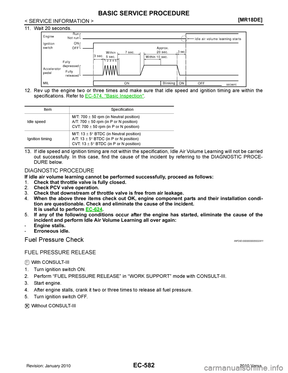 NISSAN LATIO 2010  Service Repair Manual EC-582
< SERVICE INFORMATION >[MR18DE]
BASIC SERVICE PROCEDURE
11. Wait 20 seconds.
12. Rev up the engine two or three times and make sure that idle speed and ignition timing are within the
specificat