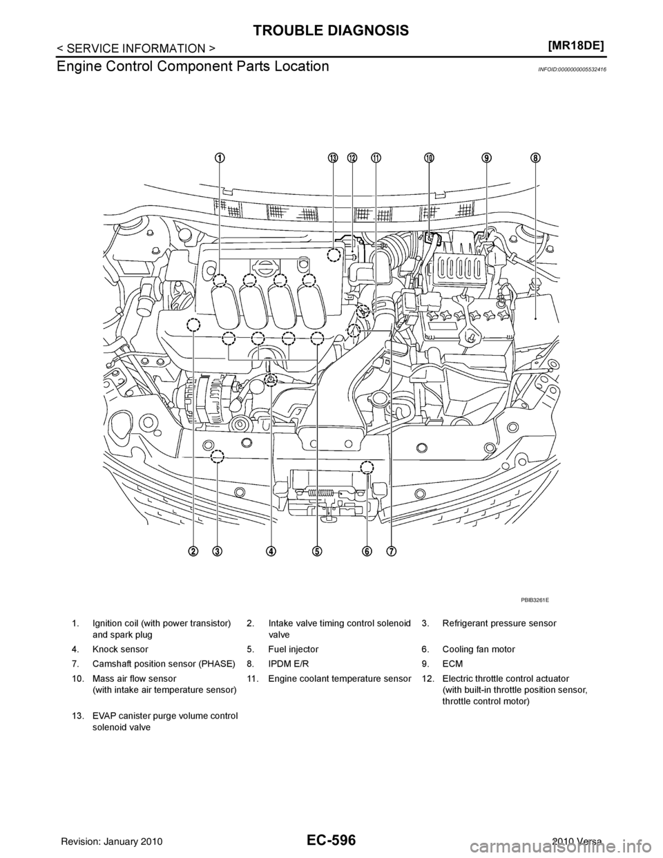 NISSAN LATIO 2010  Service Repair Manual EC-596
< SERVICE INFORMATION >[MR18DE]
TROUBLE DIAGNOSIS
Engine Control Comp onent Parts Location
INFOID:0000000005532416
1. Ignition coil (with power transistor) 
and spark plug 2. Intake valve timin