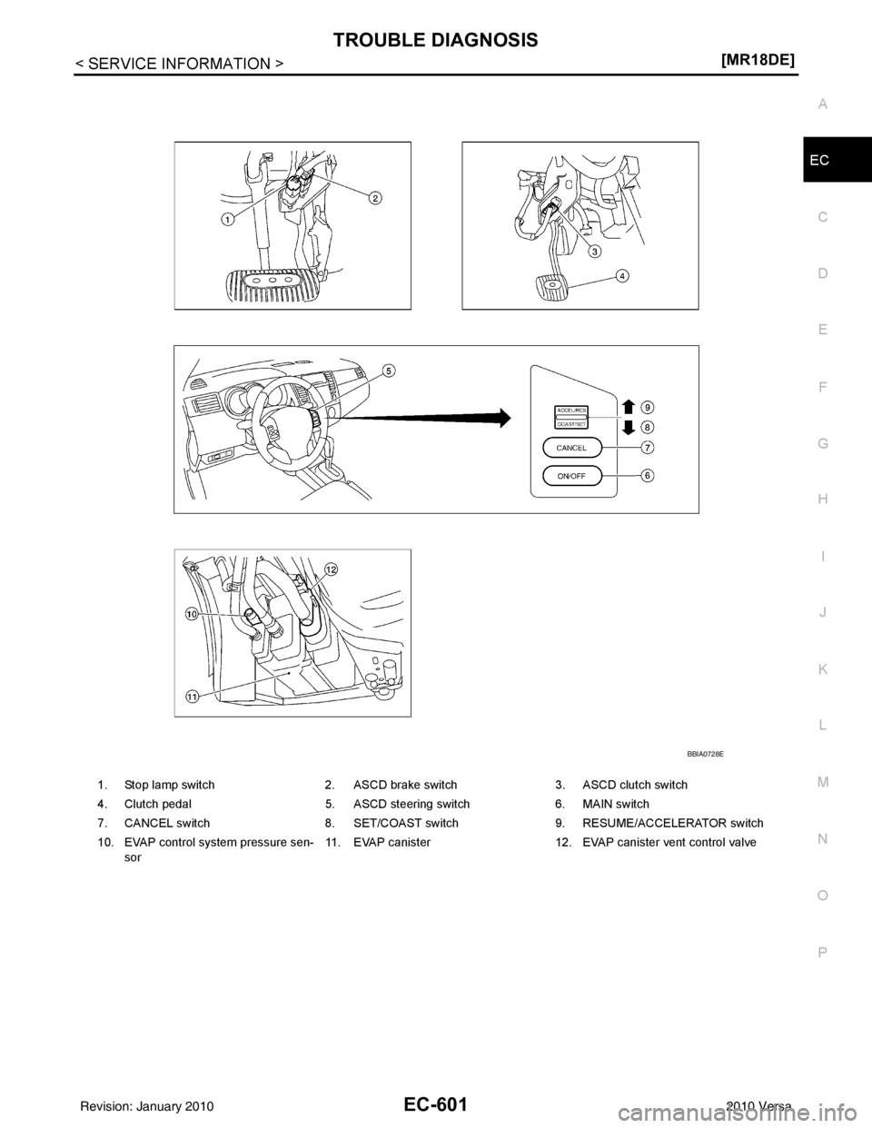 NISSAN LATIO 2010  Service Repair Manual TROUBLE DIAGNOSISEC-601
< SERVICE INFORMATION > [MR18DE]
C
D
E
F
G H
I
J
K L
M A
EC
NP
O
1. Stop lamp switch
2. ASCD brake switch 3. ASCD clutch switch
4. Clutch pedal  5. ASCD steering switch 6. MAIN