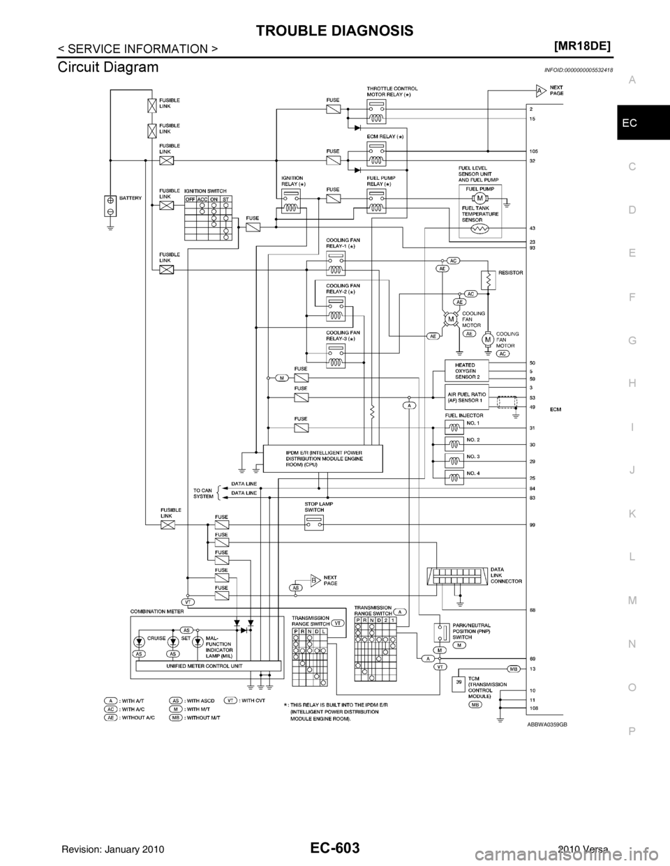 NISSAN LATIO 2010  Service Repair Manual TROUBLE DIAGNOSISEC-603
< SERVICE INFORMATION > [MR18DE]
C
D
E
F
G H
I
J
K L
M A
EC
NP
O
Circuit DiagramINFOID:0000000005532418
ABBWA0359GB
Revision: January 20102010 Versa 