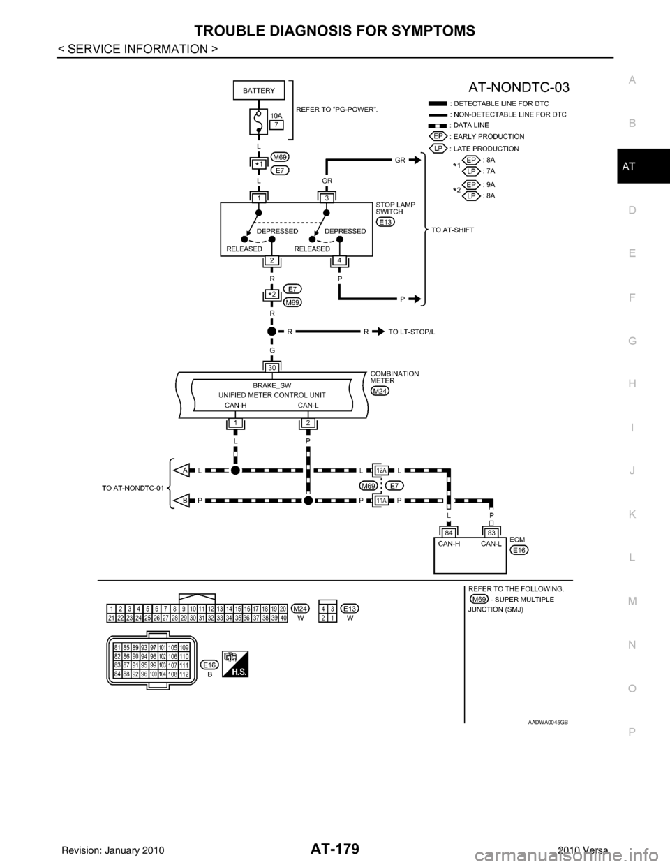 NISSAN LATIO 2010 Service Repair Manual TROUBLE DIAGNOSIS FOR SYMPTOMSAT-179
< SERVICE INFORMATION >
DE
F
G H
I
J
K L
M A
B
AT
N
O P
AADWA0045GB
Revision: January 20102010 Versa NISSAN LATIO 2010 Service Repair Manual TROUBLE DIAGNOSIS FOR SYMPTOMSAT-179
< SERVICE INFORMATION >
DE
F
G H
I
J
K L
M A
B
AT
N
O P
AADWA0045GB
Revision: January 20102010 Versa