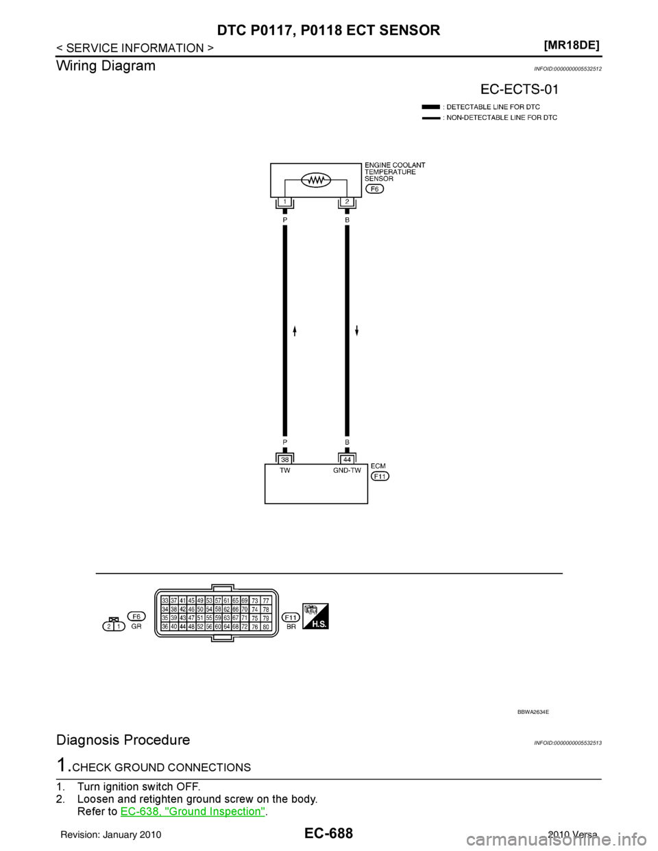 NISSAN LATIO 2010  Service Repair Manual EC-688
< SERVICE INFORMATION >[MR18DE]
DTC P0117, P0118 ECT SENSOR
Wiring Diagram
INFOID:0000000005532512
Diagnosis ProcedureINFOID:0000000005532513
1.CHECK GROUND CONNECTIONS
1. Turn ignition switch 