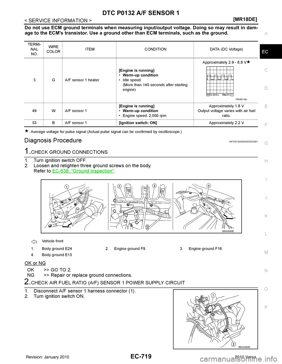 NISSAN LATIO 2010  Service Repair Manual DTC P0132 A/F SENSOR 1EC-719
< SERVICE INFORMATION > [MR18DE]
C
D
E
F
G H
I
J
K L
M A
EC
NP
O
Do not use ECM ground terminals wh
en measuring input/output voltage. Doing so may result in dam-
age to t