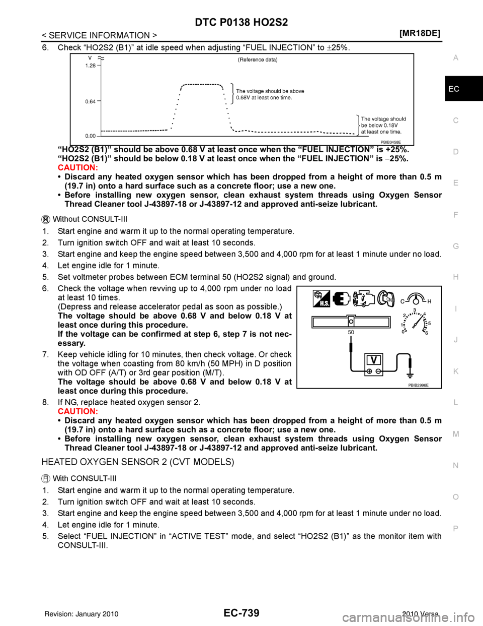 NISSAN LATIO 2010  Service Repair Manual DTC P0138 HO2S2EC-739
< SERVICE INFORMATION > [MR18DE]
C
D
E
F
G H
I
J
K L
M A
EC
NP
O
6. Check “HO2S2 (B1)” at idle speed 
when adjusting “FUEL INJECTION” to ±25%.
“HO2S2 (B1)” should be