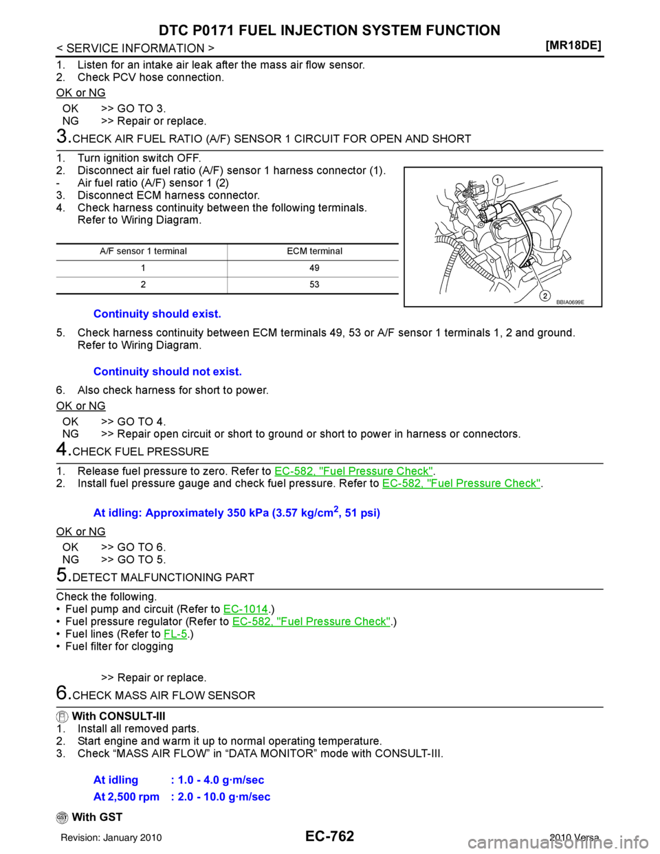 NISSAN LATIO 2010  Service Repair Manual EC-762
< SERVICE INFORMATION >[MR18DE]
DTC P0171 FUEL INJECTION SYSTEM FUNCTION
1. Listen for an intake air leak after the mass air flow sensor.
2. Check PCV hose connection.
OK or NG
OK >> GO TO 3.
N