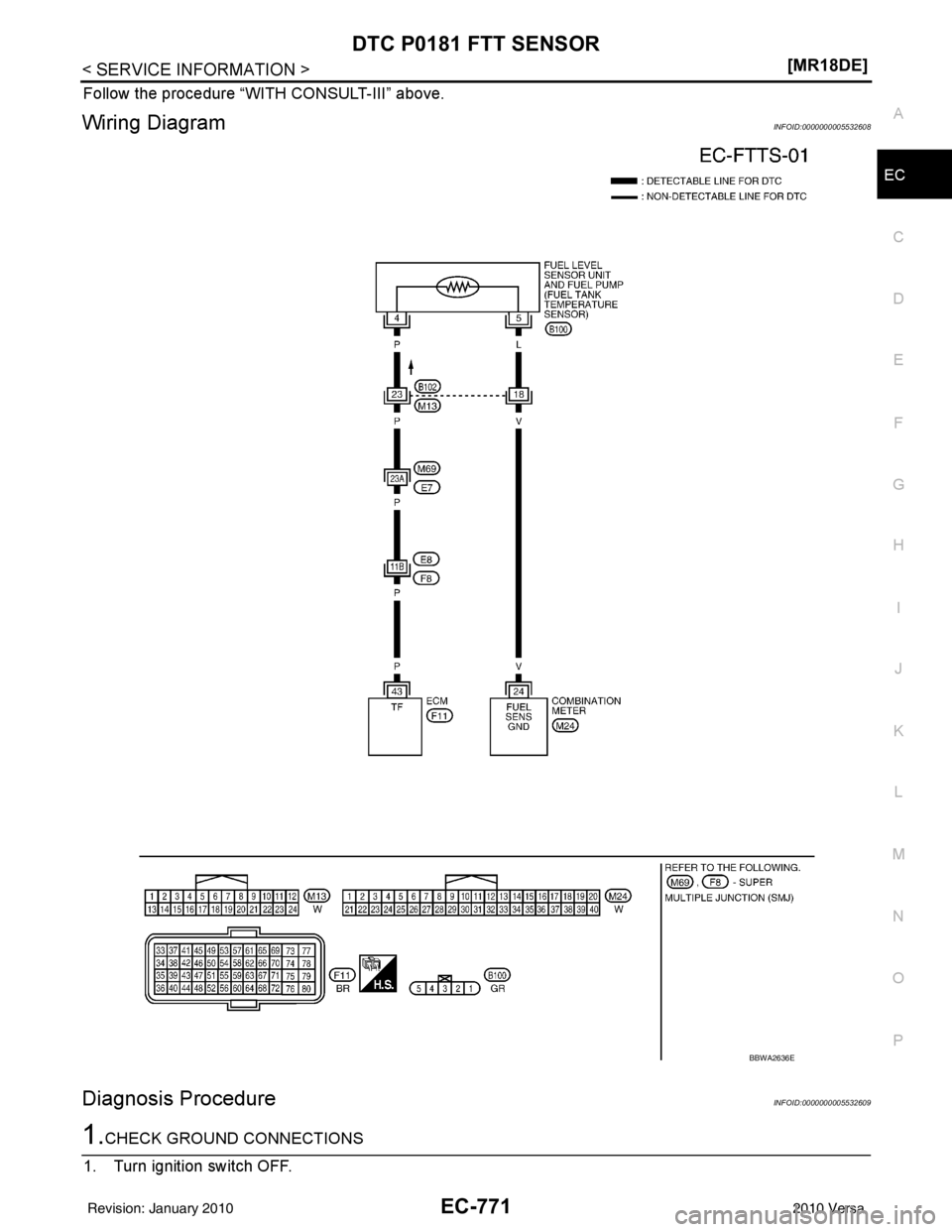 NISSAN LATIO 2010  Service Repair Manual DTC P0181 FTT SENSOREC-771
< SERVICE INFORMATION > [MR18DE]
C
D
E
F
G H
I
J
K L
M A
EC
NP
O
Follow the procedure “WITH CONSULT-III” above.
Wiring DiagramINFOID:0000000005532608
Diagnosis Procedure