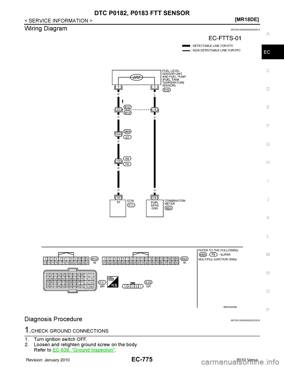 NISSAN LATIO 2010  Service Repair Manual DTC P0182, P0183 FTT SENSOREC-775
< SERVICE INFORMATION > [MR18DE]
C
D
E
F
G H
I
J
K L
M A
EC
NP
O
Wiring DiagramINFOID:0000000005532615
Diagnosis ProcedureINFOID:0000000005532616
1.CHECK GROUND CONNE
