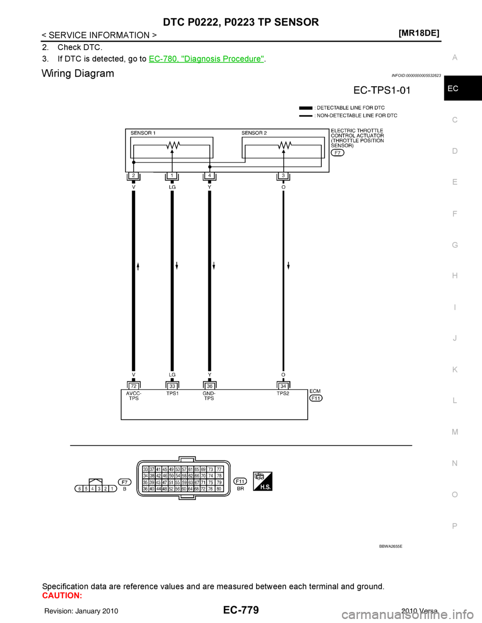 NISSAN LATIO 2010  Service Repair Manual DTC P0222, P0223 TP SENSOR
EC-779
< SERVICE INFORMATION > [MR18DE]
C
D
E
F
G H
I
J
K L
M A
EC
NP
O
2. Check DTC.
3. If DTC is detected, go to EC-780, "
Diagnosis Procedure".
Wiring DiagramINFOID:00000