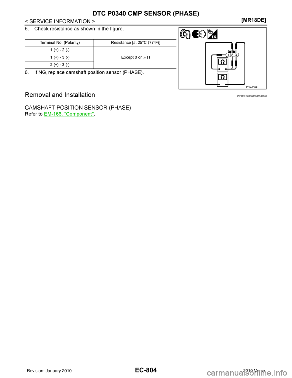 NISSAN LATIO 2010  Service Repair Manual EC-804
< SERVICE INFORMATION >[MR18DE]
DTC P0340 CMP SENSOR (PHASE)
5. Check resistance as shown in the figure.
6. If NG, replace camshaft position sensor (PHASE).
Removal and InstallationINFOID:00000