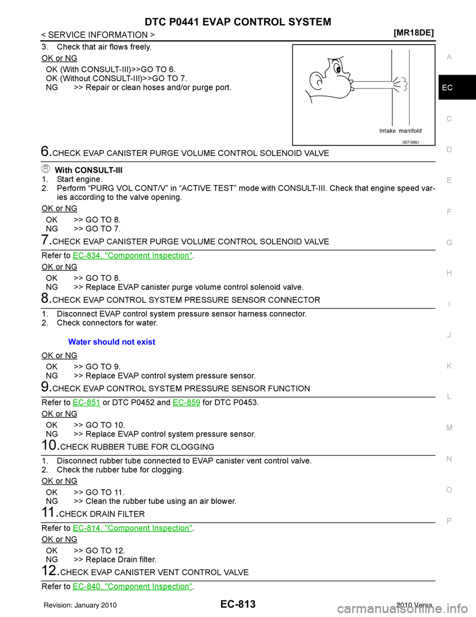 NISSAN LATIO 2010  Service Repair Manual DTC P0441 EVAP CONTROL SYSTEMEC-813
< SERVICE INFORMATION > [MR18DE]
C
D
E
F
G H
I
J
K L
M A
EC
NP
O
3. Check that air flows freely.
OK or NG
OK (With CONSULT-III)>>GO TO 6.
OK (Without CONSULT-III)>>