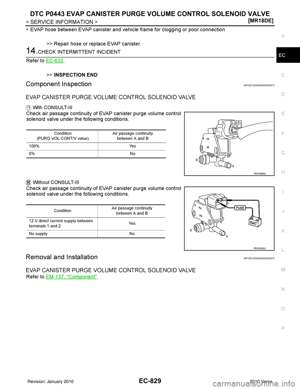 NISSAN LATIO 2010  Service Repair Manual DTC P0443 EVAP CANISTER PURGE VOLUME CONTROL SOLENOID VALVE
EC-829
< SERVICE INFORMATION > [MR18DE]
C
D
E
F
G H
I
J
K L
M A
EC
NP
O
• EVAP hose between EVAP canister and vehi
cle frame for clogging 