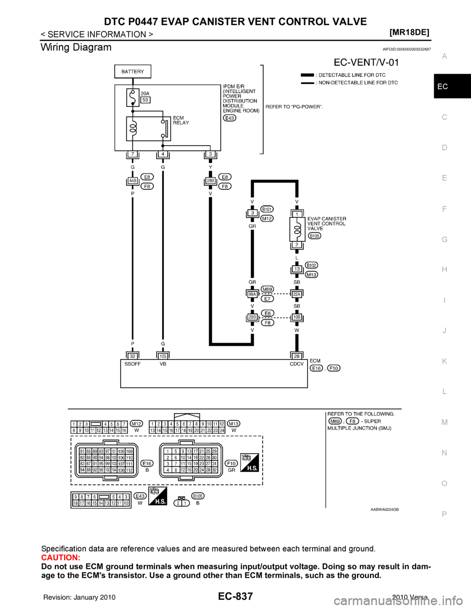NISSAN LATIO 2010  Service Repair Manual DTC P0447 EVAP CANISTER VENT CONTROL VALVE
EC-837
< SERVICE INFORMATION > [MR18DE]
C
D
E
F
G H
I
J
K L
M A
EC
NP
O
Wiring DiagramINFOID:0000000005532687
Specification data are reference values and are