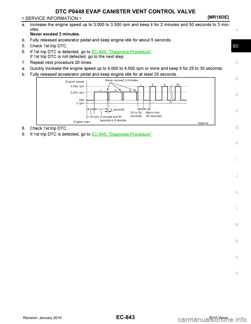 NISSAN LATIO 2010  Service Repair Manual DTC P0448 EVAP CANISTER VENT CONTROL VALVE
EC-843
< SERVICE INFORMATION > [MR18DE]
C
D
E
F
G H
I
J
K L
M A
EC
NP
O
a. Increase the engine speed up to 3,000 to 3,500 rpm and keep it for 2 minutes and 5