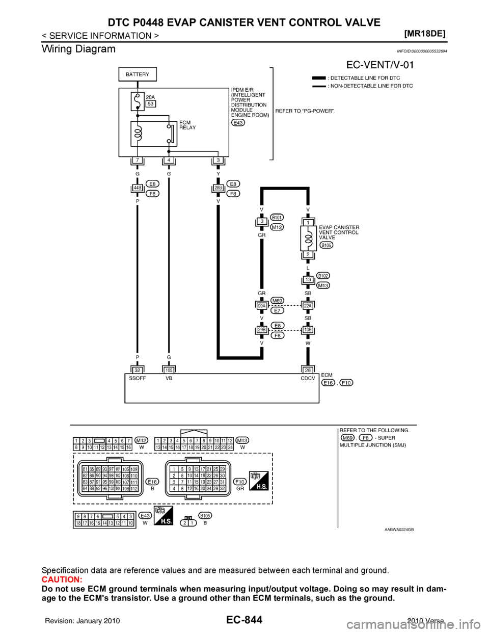 NISSAN LATIO 2010  Service Repair Manual EC-844
< SERVICE INFORMATION >[MR18DE]
DTC P0448 EVAP CANISTER VENT CONTROL VALVE
Wiring Diagram
INFOID:0000000005532694
Specification data are reference values and are measured between each terminal 