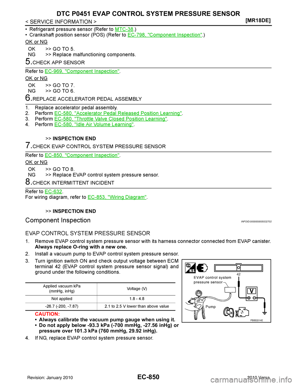 NISSAN LATIO 2010  Service Repair Manual EC-850
< SERVICE INFORMATION >[MR18DE]
DTC P0451 EVAP CONTROL 
SYSTEM PRESSURE SENSOR
• Refrigerant pressure sensor (Refer to  MTC-38.)
• Crankshaft position sensor (POS) (Refer to  EC-798, "
Comp