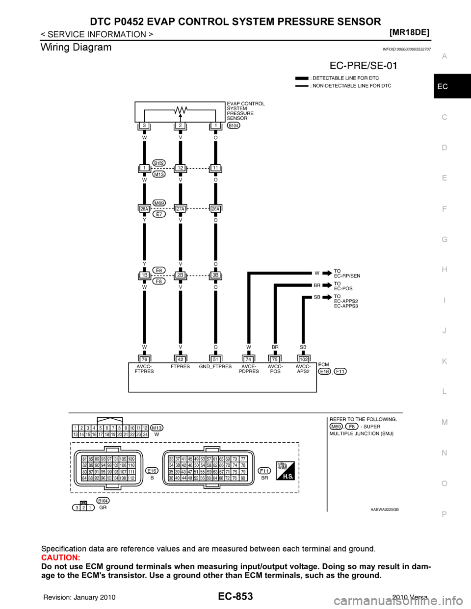 NISSAN LATIO 2010  Service Repair Manual DTC P0452 EVAP CONTROL SYSTEM PRESSURE SENSOR
EC-853
< SERVICE INFORMATION > [MR18DE]
C
D
E
F
G H
I
J
K L
M A
EC
NP
O
Wiring DiagramINFOID:0000000005532707
Specification data are reference values and 