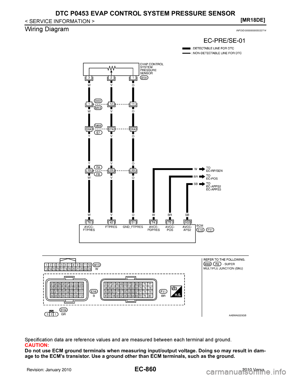 NISSAN LATIO 2010  Service Repair Manual EC-860
< SERVICE INFORMATION >[MR18DE]
DTC P0453 EVAP CONTROL 
SYSTEM PRESSURE SENSOR
Wiring Diagram
INFOID:0000000005532714
Specification data are reference values and are measured between each termi