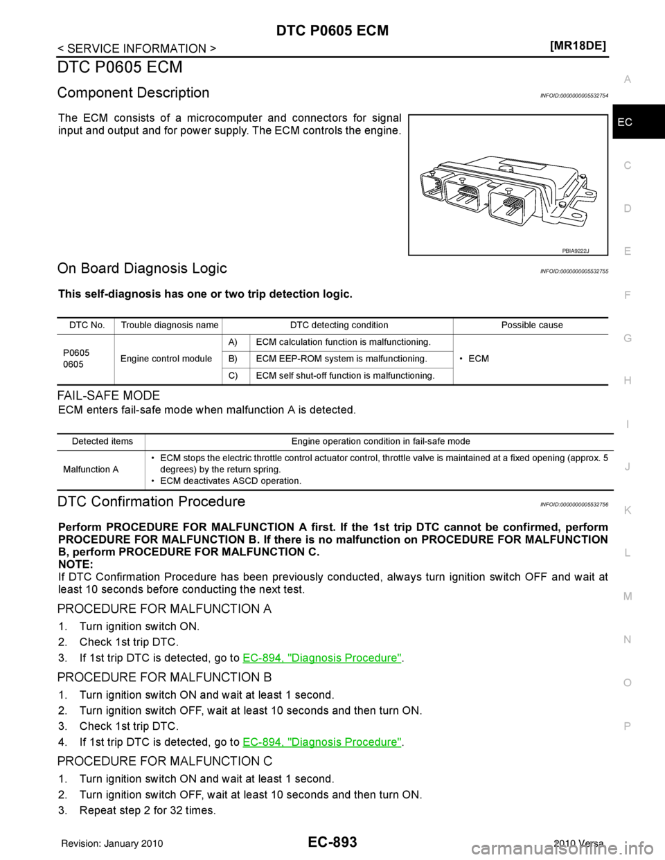 NISSAN LATIO 2010  Service Repair Manual DTC P0605 ECMEC-893
< SERVICE INFORMATION > [MR18DE]
C
D
E
F
G H
I
J
K L
M A
EC
NP
O
DTC P0605 ECM
Component DescriptionINFOID:0000000005532754
The ECM consists of a microcomputer and connectors for s