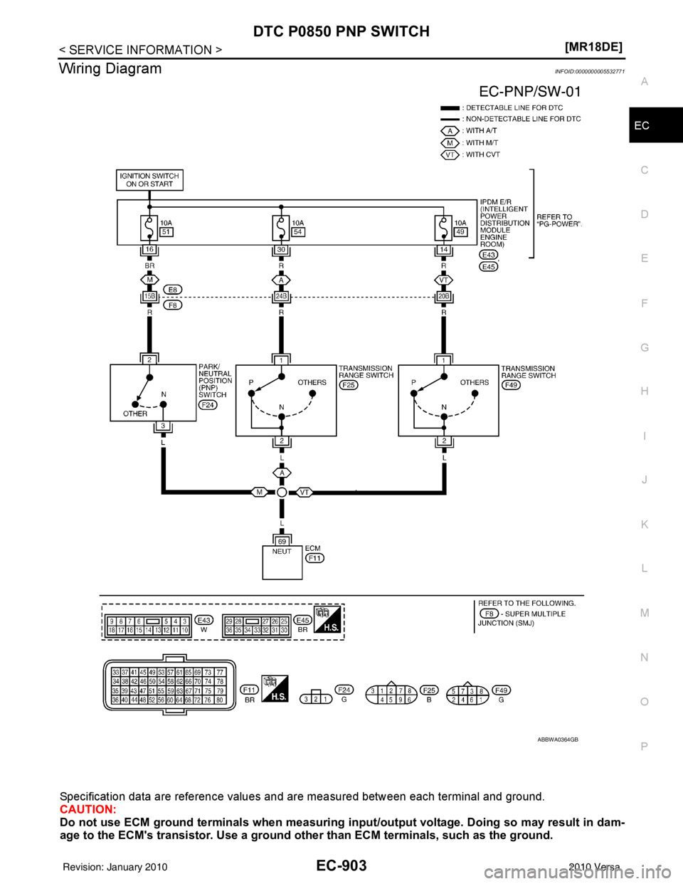NISSAN LATIO 2010  Service Repair Manual DTC P0850 PNP SWITCHEC-903
< SERVICE INFORMATION > [MR18DE]
C
D
E
F
G H
I
J
K L
M A
EC
NP
O
Wiring DiagramINFOID:0000000005532771
Specification data are reference values and are measured between each 