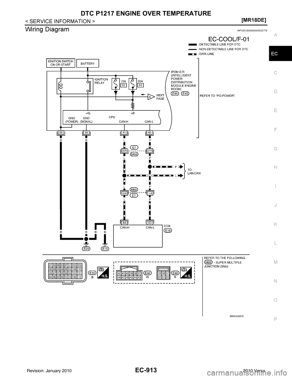 NISSAN LATIO 2010  Service Repair Manual DTC P1217 ENGINE OVER TEMPERATUREEC-913
< SERVICE INFORMATION > [MR18DE]
C
D
E
F
G H
I
J
K L
M A
EC
NP
O
Wiring DiagramINFOID:0000000005532778
BBWA2997E
Revision: January 20102010 Versa 
