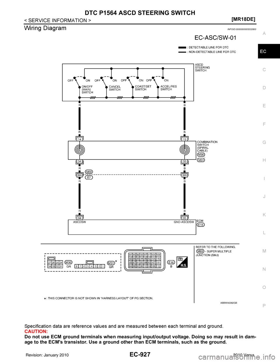 NISSAN LATIO 2010  Service Repair Manual DTC P1564 ASCD STEERING SWITCHEC-927
< SERVICE INFORMATION > [MR18DE]
C
D
E
F
G H
I
J
K L
M A
EC
NP
O
Wiring DiagramINFOID:0000000005532800
Specification data are reference values and are measured bet