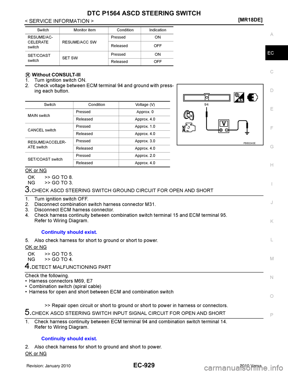 NISSAN LATIO 2010  Service Repair Manual DTC P1564 ASCD STEERING SWITCHEC-929
< SERVICE INFORMATION > [MR18DE]
C
D
E
F
G H
I
J
K L
M A
EC
NP
O
 Without CONSULT-III
1. Turn ignition switch ON.
2. Check voltage between ECM terminal 94 and grou