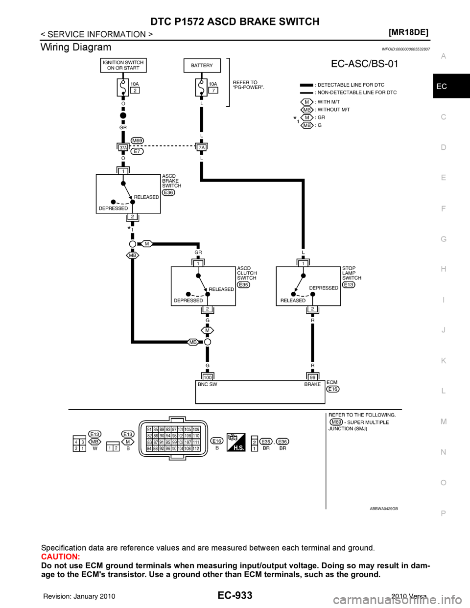 NISSAN LATIO 2010  Service Repair Manual DTC P1572 ASCD BRAKE SWITCHEC-933
< SERVICE INFORMATION > [MR18DE]
C
D
E
F
G H
I
J
K L
M A
EC
NP
O
Wiring DiagramINFOID:0000000005532807
Specification data are reference values and are measured betwee