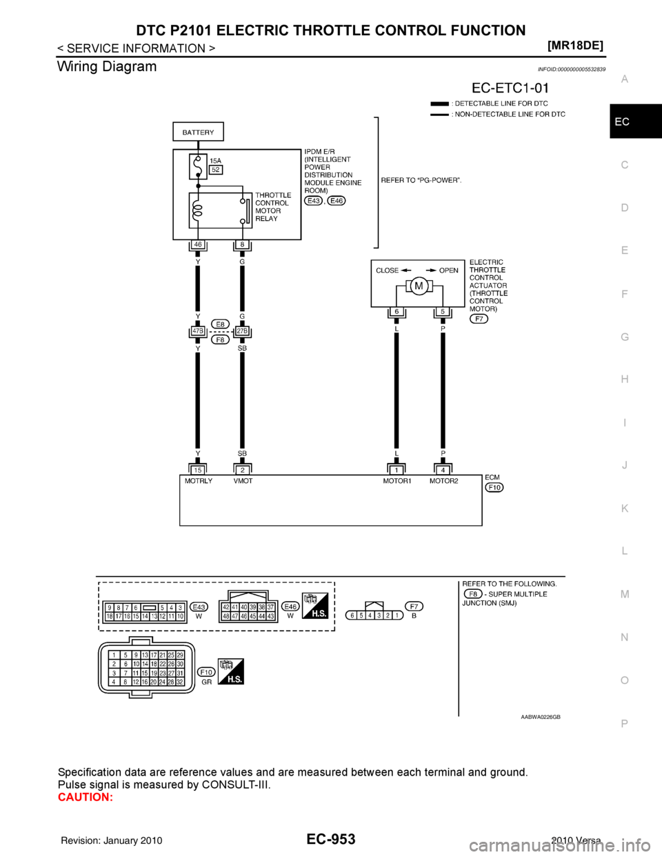 NISSAN LATIO 2010  Service Repair Manual DTC P2101 ELECTRIC THROTTLE CONTROL FUNCTIONEC-953
< SERVICE INFORMATION > [MR18DE]
C
D
E
F
G H
I
J
K L
M A
EC
NP
O
Wiring DiagramINFOID:0000000005532839
Specification data are reference values and ar
