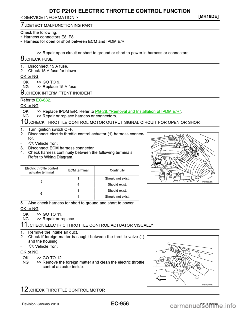 NISSAN LATIO 2010  Service Repair Manual EC-956
< SERVICE INFORMATION >[MR18DE]
DTC P2101 ELECTRIC THROTTLE CONTROL FUNCTION
7.DETECT MALFUNCTIONING PART
Check the following.
• Harness connectors E8, F8
• Harness for open or short betwee