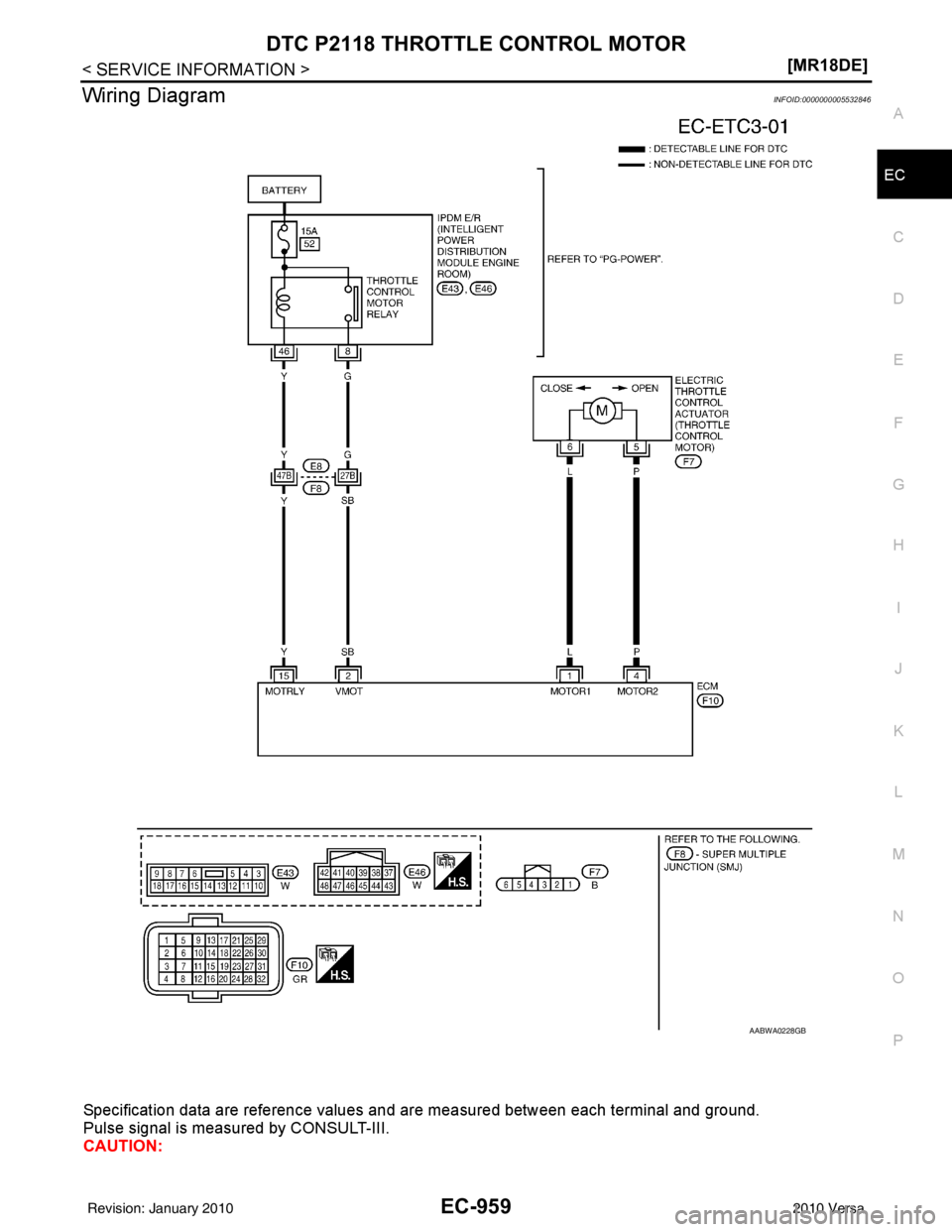 NISSAN LATIO 2010  Service Repair Manual DTC P2118 THROTTLE CONTROL MOTOREC-959
< SERVICE INFORMATION > [MR18DE]
C
D
E
F
G H
I
J
K L
M A
EC
NP
O
Wiring DiagramINFOID:0000000005532846
Specification data are reference values and are measured b