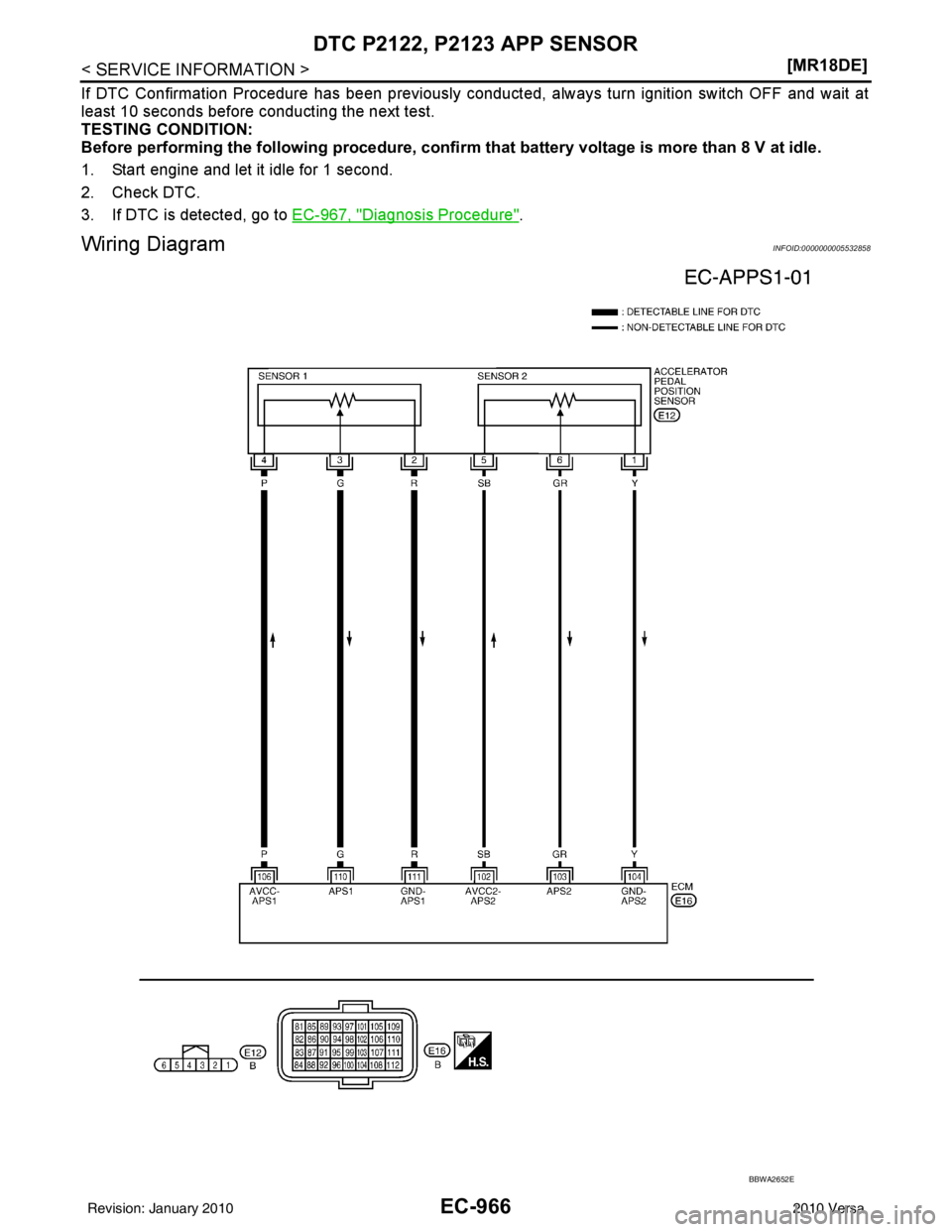 NISSAN LATIO 2010  Service Repair Manual EC-966
< SERVICE INFORMATION >[MR18DE]
DTC P2122, P2123 APP SENSOR
If DTC Confirmation Procedure has been previously conducted, always turn ignition switch OFF and wait at
least 10 seconds before cond