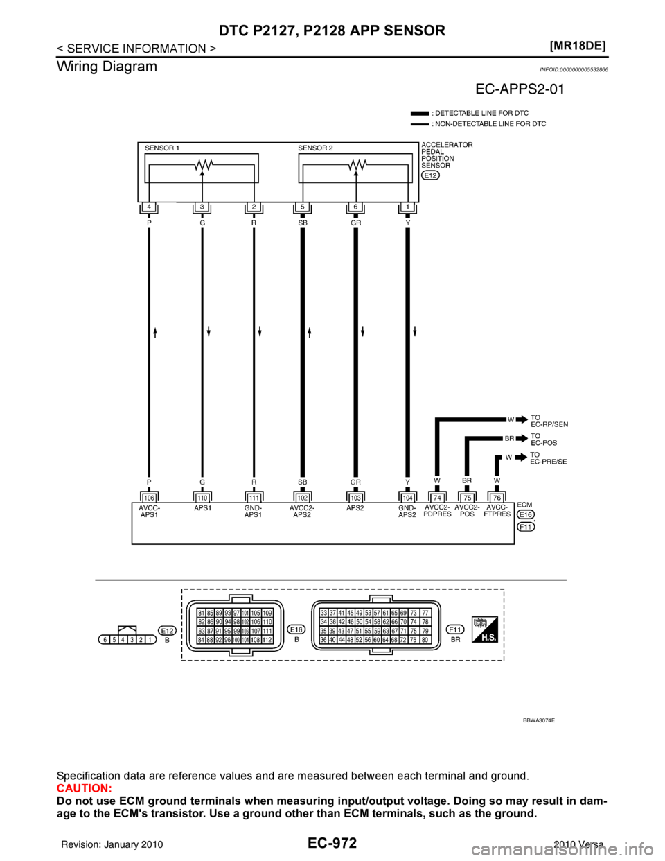 NISSAN LATIO 2010  Service Repair Manual EC-972
< SERVICE INFORMATION >[MR18DE]
DTC P2127, P2128 APP SENSOR
Wiring Diagram
INFOID:0000000005532866
Specification data are reference values and are measured between each terminal and ground.
CAU