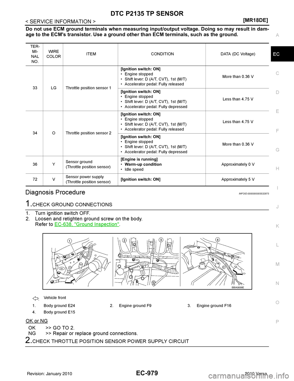 NISSAN LATIO 2010  Service Repair Manual DTC P2135 TP SENSOREC-979
< SERVICE INFORMATION > [MR18DE]
C
D
E
F
G H
I
J
K L
M A
EC
NP
O
Do not use ECM ground terminals wh
en measuring input/output voltage. Doing so may result in dam-
age to the 