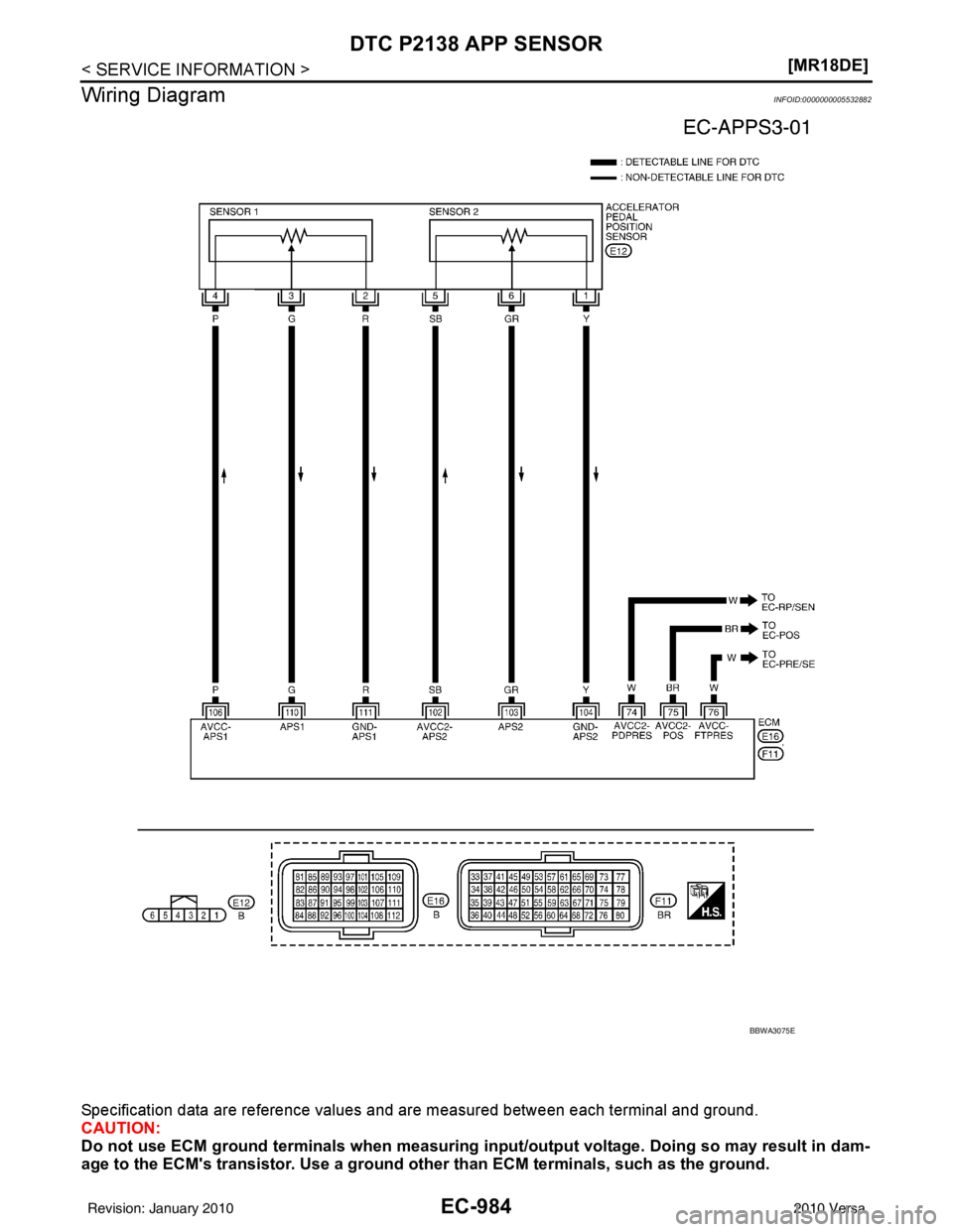 NISSAN LATIO 2010  Service Repair Manual EC-984
< SERVICE INFORMATION >[MR18DE]
DTC P2138 APP SENSOR
Wiring Diagram
INFOID:0000000005532882
Specification data are reference values and are measured between each terminal and ground.
CAUTION:
D