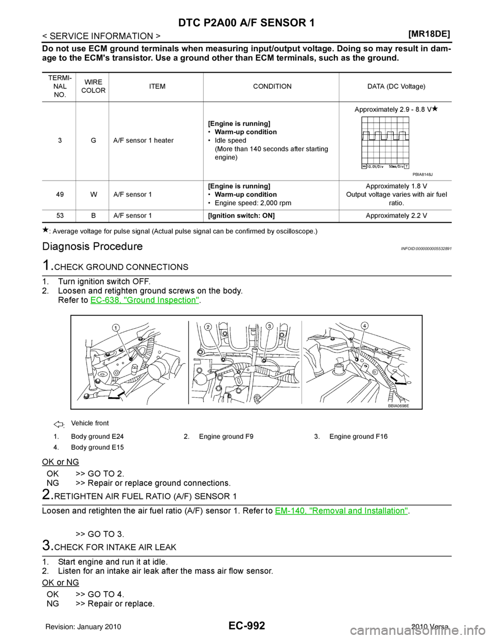 NISSAN LATIO 2010  Service Repair Manual EC-992
< SERVICE INFORMATION >[MR18DE]
DTC P2A00 A/F SENSOR 1
Do not use ECM ground terminals when measuring input/output voltage. Doi
ng so may result in dam-
age to the ECMs transistor. Use a groun