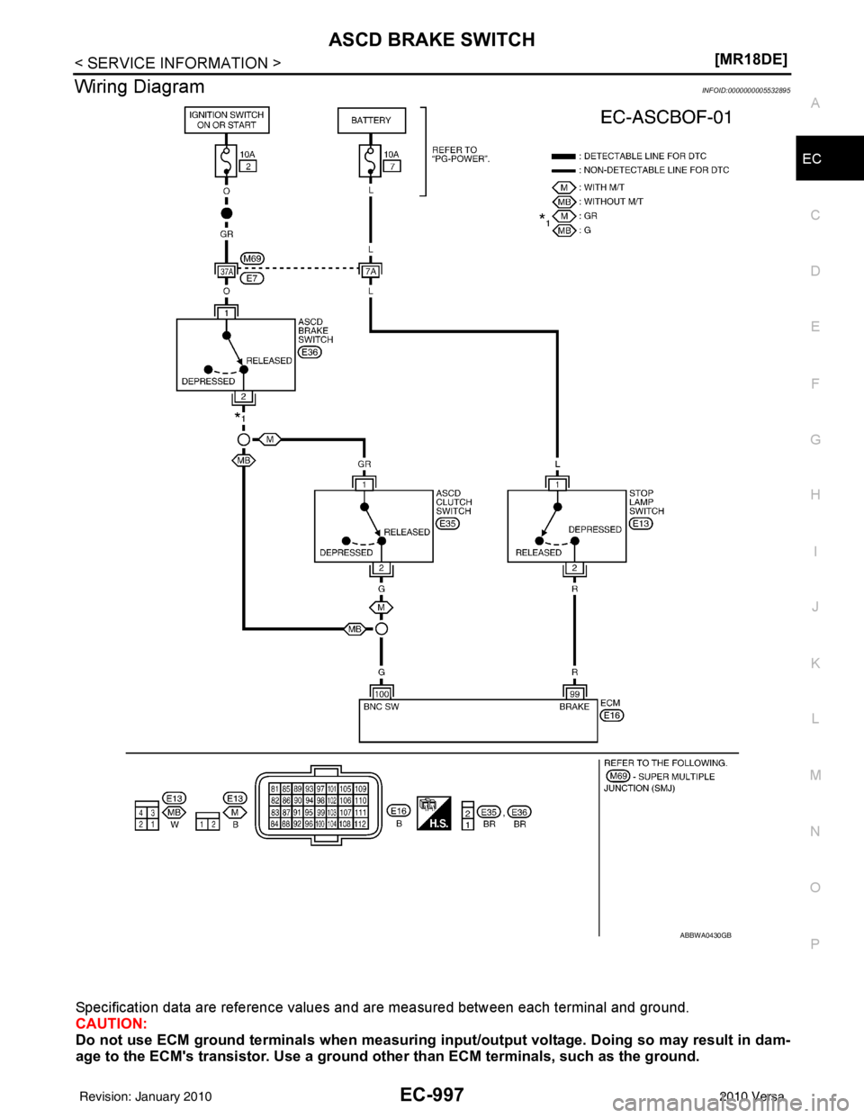 NISSAN LATIO 2010  Service Repair Manual ASCD BRAKE SWITCHEC-997
< SERVICE INFORMATION > [MR18DE]
C
D
E
F
G H
I
J
K L
M A
EC
NP
O
Wiring DiagramINFOID:0000000005532895
Specification data are reference values and are measured between each ter