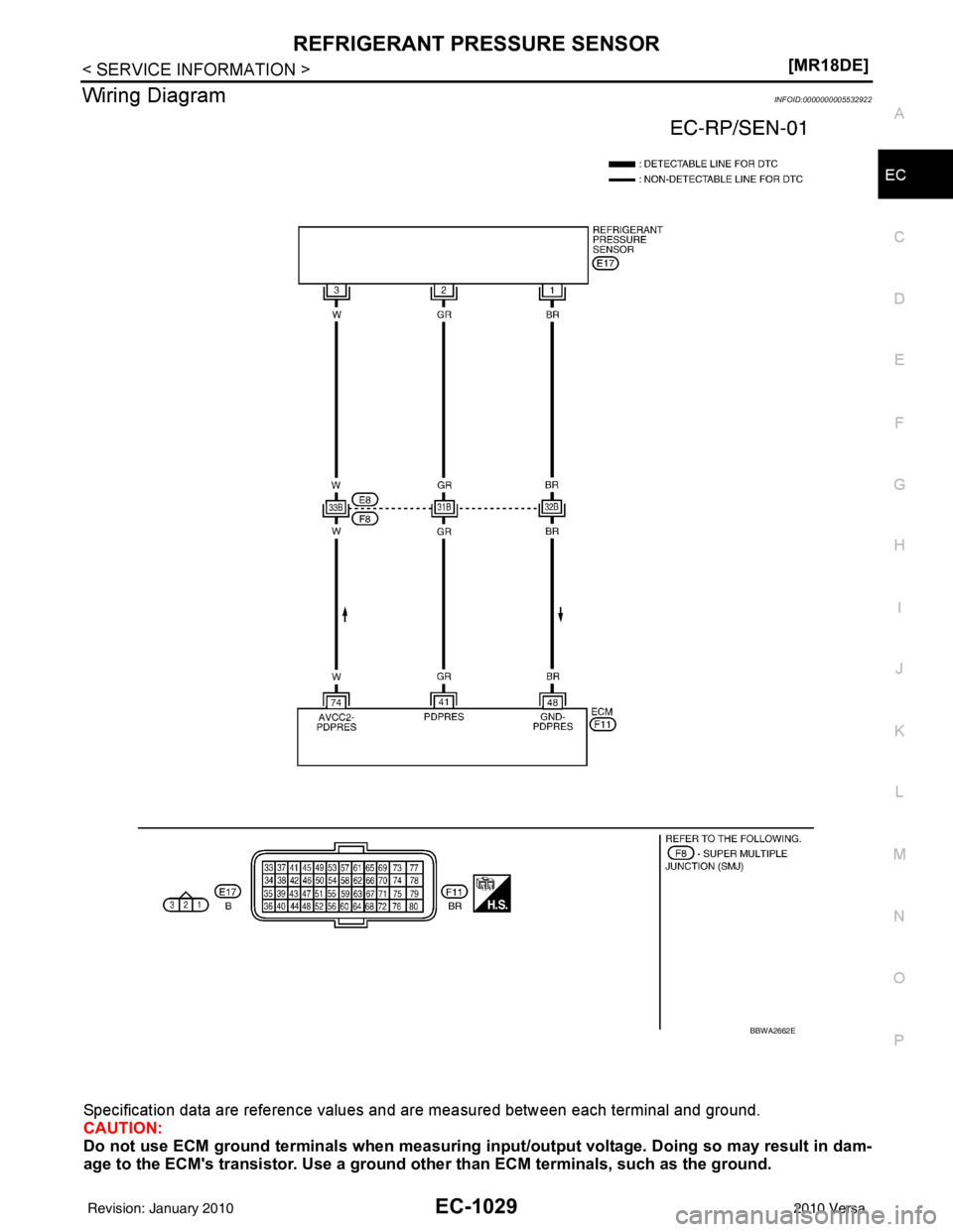 NISSAN LATIO 2010  Service Repair Manual REFRIGERANT PRESSURE SENSOREC-1029
< SERVICE INFORMATION > [MR18DE]
C
D
E
F
G H
I
J
K L
M A
EC
NP
O
Wiring DiagramINFOID:0000000005532922
Specification data are reference values and are measured betwe