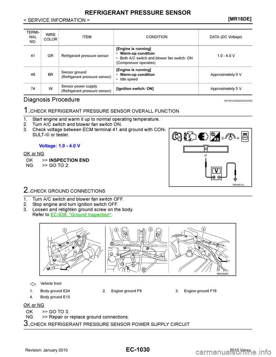 NISSAN LATIO 2010  Service Repair Manual EC-1030
< SERVICE INFORMATION >[MR18DE]
REFRIGERANT PRESSURE SENSOR
Diagnosis Procedure
INFOID:0000000005532923
1.CHECK REFRIGERANT PRESSURE SENSOR OVERALL FUNCTION
1. Start engine and warm it up to n