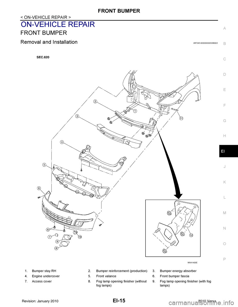 NISSAN LATIO 2010  Service Repair Manual FRONT BUMPEREI-15
< ON-VEHICLE REPAIR >
C
DE
F
G H
J
K L
M A
B
EI
N
O P
ON-VEHICLE REPAIR
FRONT BUMPER
Removal and InstallationINFOID:0000000005396822
1. Bumper stay RH 2. Bumper reinforcement (produc