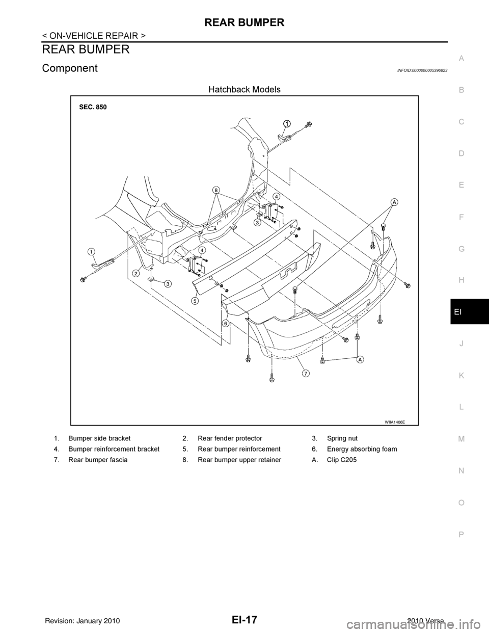 NISSAN LATIO 2010  Service Repair Manual REAR BUMPEREI-17
< ON-VEHICLE REPAIR >
C
DE
F
G H
J
K L
M A
B
EI
N
O P
REAR BUMPER
ComponentINFOID:0000000005396823
Hatchback Models
WIIA1406E
1. Bumper side bracket 2. Rear fender protector 3. Spring