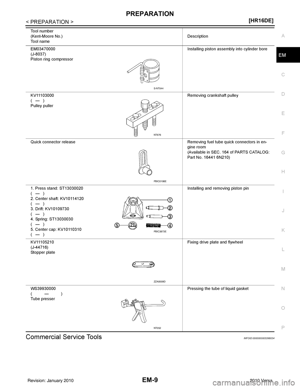 NISSAN LATIO 2010  Service Repair Manual PREPARATIONEM-9
< PREPARATION > [HR16DE]
C
D
E
F
G H
I
J
K L
M A
EM
NP
O
Commercial Service ToolsINFOID:0000000005398034
EM03470000
(J-8037)
Piston ring compressor
Installing piston assembly into cyli